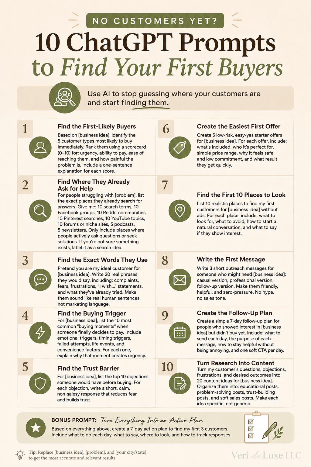 No Customers Yet? Ask AI These 10 Questions