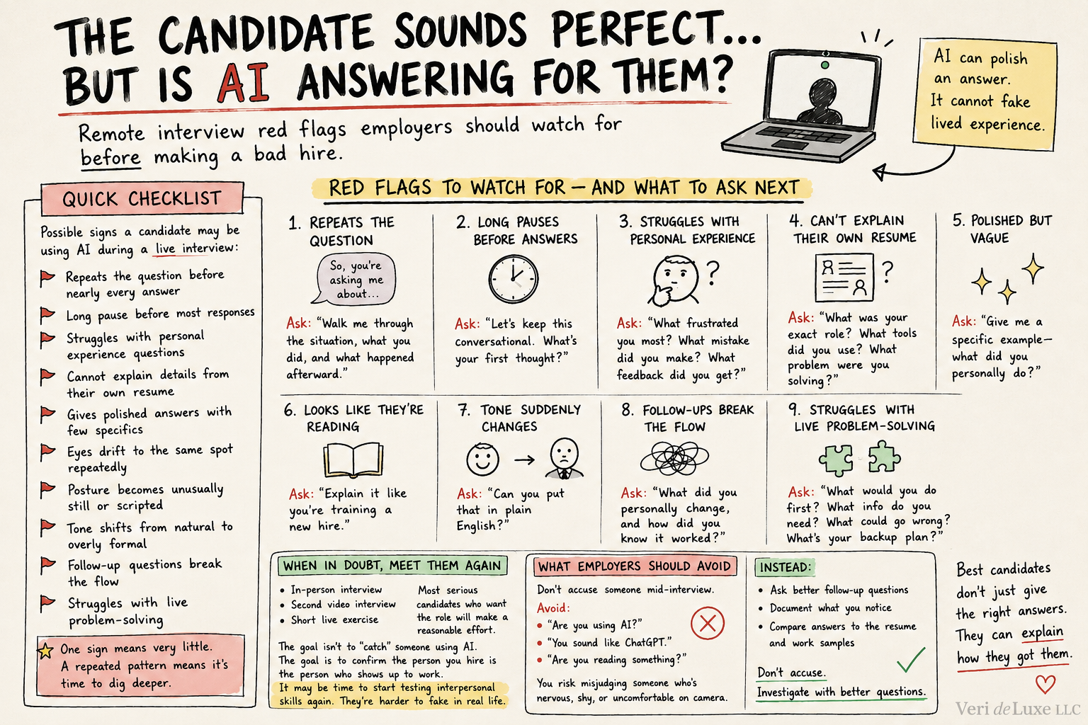 How to Spot AI-Assisted Answers in Remote Interviews